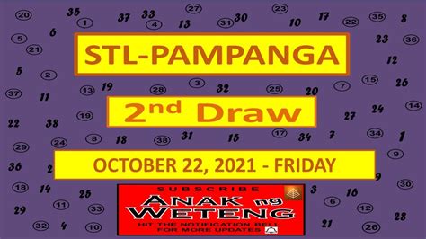 suncove stl pampanga result today|STL Pampanga October 10 2021 (Sunday) 1st/2nd/3rd Draw .